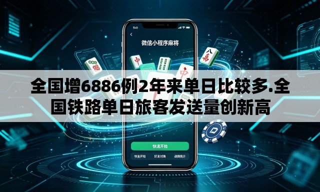 全国增6886例2年来单日比较多.全国铁路单日旅客发送量创新高 全国增6886例2年来单日比较多.全国铁路单日旅客发送量创新高