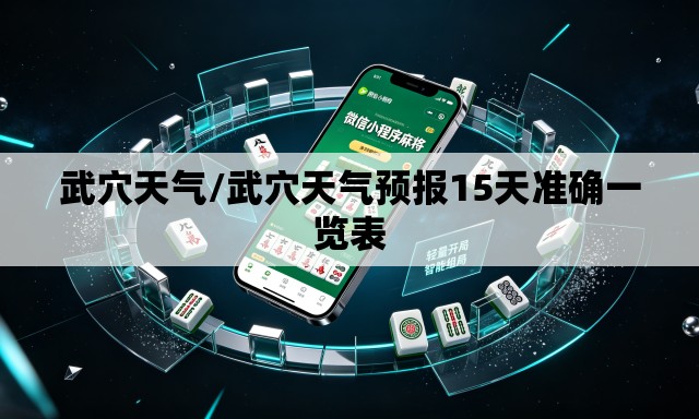 武穴天气/武穴天气预报15天准确一览表